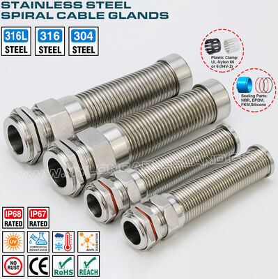 Spiral Metal Cable Glands NPT1/4-NPT3/4 Stainless Steel Flexible Cable Glands, 304, 316 or 316L Type, IP68 Version, NPT Pitch